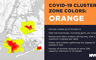 纽约市更新不同等级疫区开放和关闭行业清单