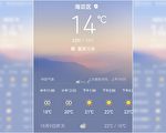 北京現五級重度污染天氣 「空氣都是臭的」