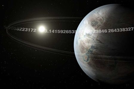 神奇 P行星 每3 14天绕其主星一周 韦伯望远镜 圆周率p 大纪元