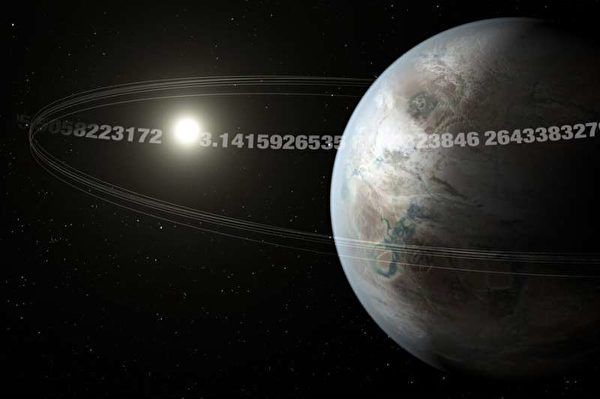 神奇“π行星”每3.14天绕其主星一周