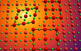 美科學家發現新類型超導現象