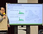 中、寮2例新型A流 疾管署：人傳人風險低