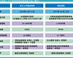 點名康友掏空案 蔡壁如：股市如賭場