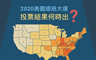 【图解】2020美国大选 投票结果何时出