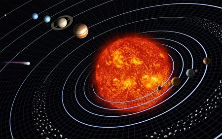 木星与土星在冬至相合800年来罕见天象 合相 预言 大纪元
