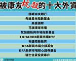 康友掏空案 立委：應建立資產抵押查詢系統