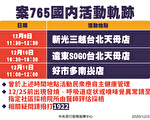台湾零本土止步253天 增3境外和1本土