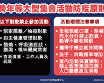跨年活動 指揮中心：民眾全程皆須戴口罩
