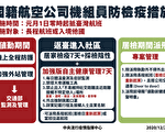 台指揮中心祭機組員防疫措施 違規最高處百萬