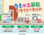 冬季不忘节能  打击冬季吃电怪兽