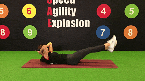 瘦肚子运动4：空中踢腿：核心训练。（World Gym提供）