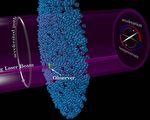 “真空”其实富含粒子 科学家提出验证实验