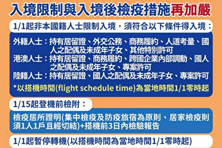 2021年1月1日零时起，台湾入境限制和入境后检疫措施再加严。