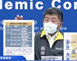 案908最新足跡 曾去過九份、大溪老街