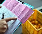嘉義市元旦連假不打烊  持續加強稽查肉品