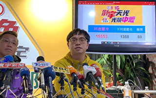8萬4582票王浩宇罷免案通過 缺額不補選或遞補