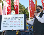 全教总政院陈情 要求薪资审议纳教师代表