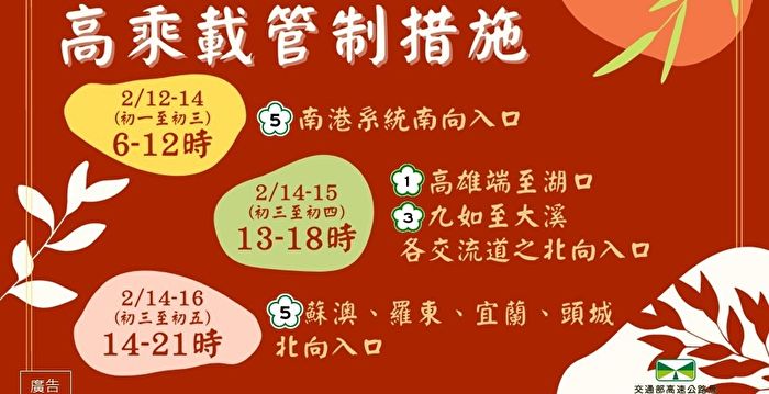 过年连假高乘载管制台高公局吁依图形化标志行驶 告示牌 高速公路 大纪元