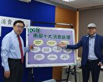2020南部十大消费新闻 莱猪进口居首