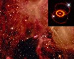 研究：从中微子三味态互动探察超新星爆炸