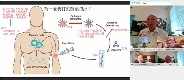 廖俊惠醫師為居民講解注射疫苗之疑惑