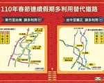 过年返乡出游 台高公局公布国道壅塞路段