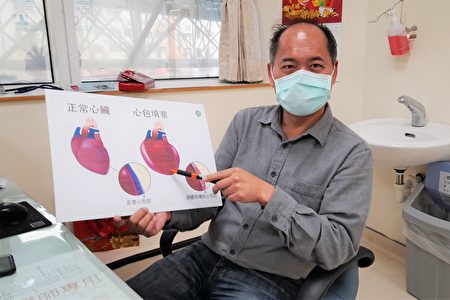 童綜合醫院心臟外科吳清文主任進行探查性開胸手術，發現病人休克的原因是因右心房因劇烈衝擊而破裂，因此進行心臟修補術。