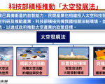 台政院拍板首部“太空发展法”列优先法案