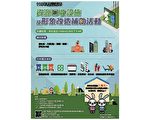 资源回收形象改造补助10处  每处补助上限3万元