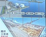台經濟發展能源轉型 維護觀塘潮間帶藻礁生態