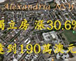 去年悉尼那裡房價漲幅最大 那裡跌幅最大