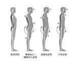 姿势看出你的性格？改变姿势 20秒缓解疼痛