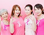 乳癌登全球癌王 高血糖、糖尿病患风险更高