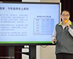 台今年首例傷寒現蹤 感染源待釐清