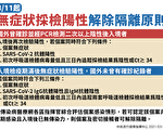 曾染疫入境又确诊 解隔离条件松绑