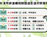 清明连假前2周末 台国道单一费率再7折