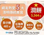 “慎终追远 清明祭祖”传统礼俗与忌讳 不可不知！