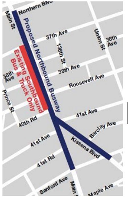 藍色路線是今年1月19日起實施的緬街北向公車專道；紅色線路是2017年起實施的緬街南向公車道。