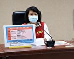 嘉义市首例本土确诊案例 感染源已厘清