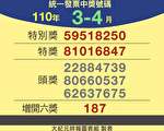 你中奖了吗？110年3-4月统一发票兑奖资讯