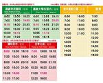 配合防疫5月29日起嘉義市區公車假日減班行駛