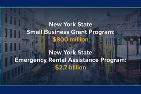 紐約州府為住宅租戶提供27億美元的補助，為小商家提供8億美元的補助金。