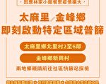 台东新增1确诊 太麻里餐宴案延伸
