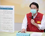 中央分配疫苗 林右昌：北北基桃应一视同仁