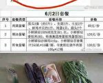 【一線採訪】廣州半封城 市民曝菜荒漲價