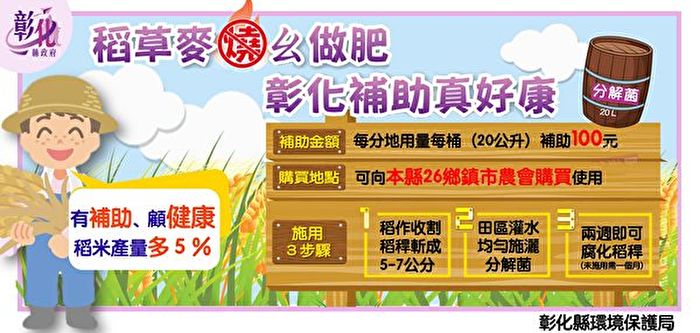 稻草腐化菌有补助彰环保局吁农民别烧稻草 大纪元