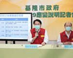摊商再染疫 基市生鲜肉摊一律“双罩一套”
