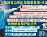礁溪乡7项纾困措施 助业者乡亲度难关