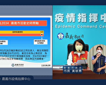 嘉市新增1例确诊个案 5/26被匡列居家隔离