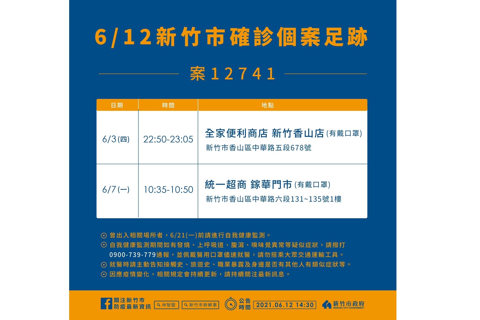 竹市今新增2确诊皆与竹南科技厂群聚案相关 家庭群聚 移工群聚 快筛 大纪元